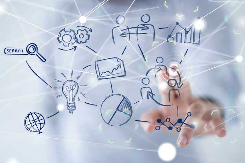 Long-Term Value and Sustainability