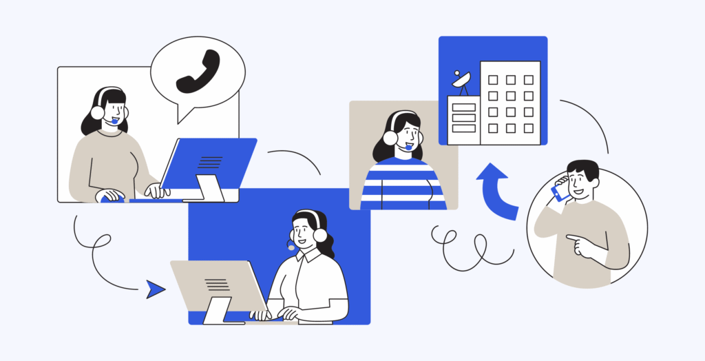 Client and Employee Experiences