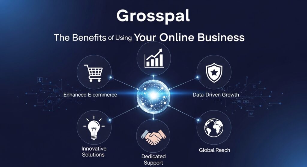 The Benefits of Using Grospal for Businesses and Professionals